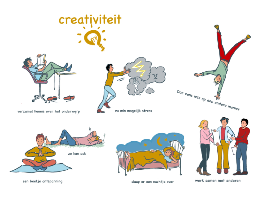 infographic creativiteit Sabine van der Ploeg
